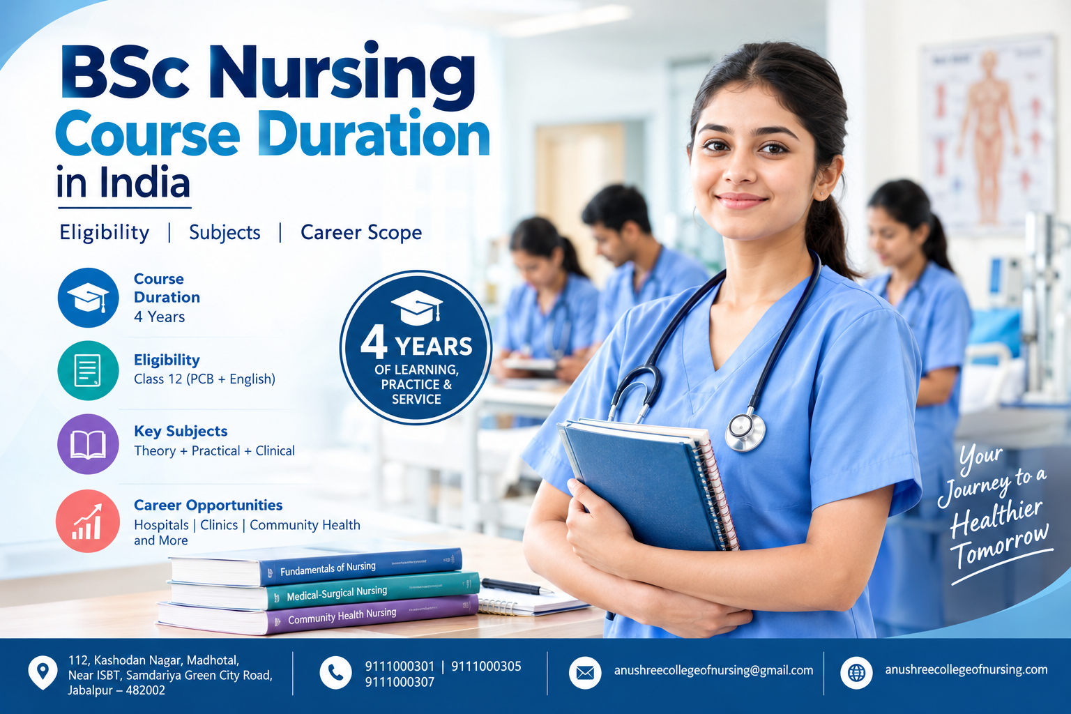 BSc Nursing Course Duration
