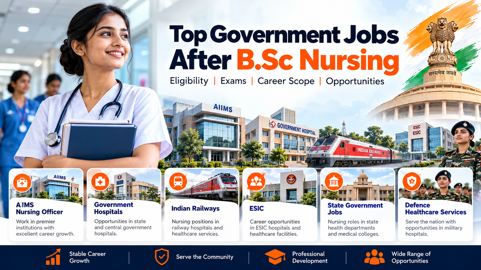 Top Government Nursing Opportunities